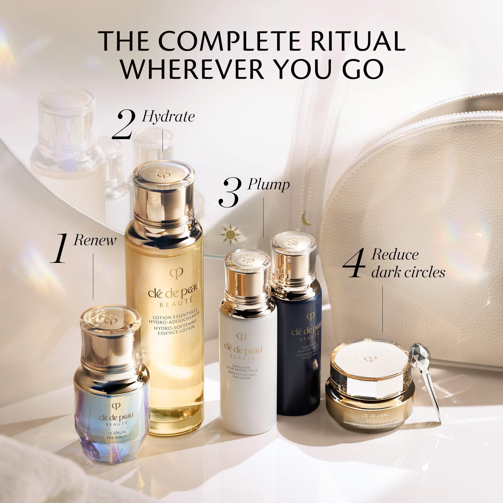 Cle de Peau Intensive Night Emulsion crema notte antiage viaggio