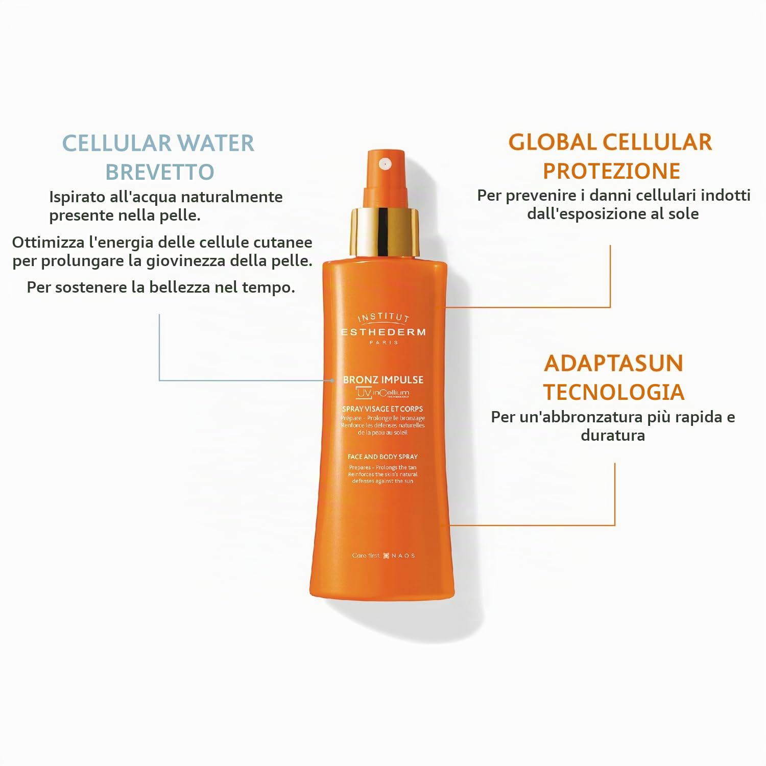 Institut Esthederm Bronz Impulse spray abbronzatura 150 ml viso corpo