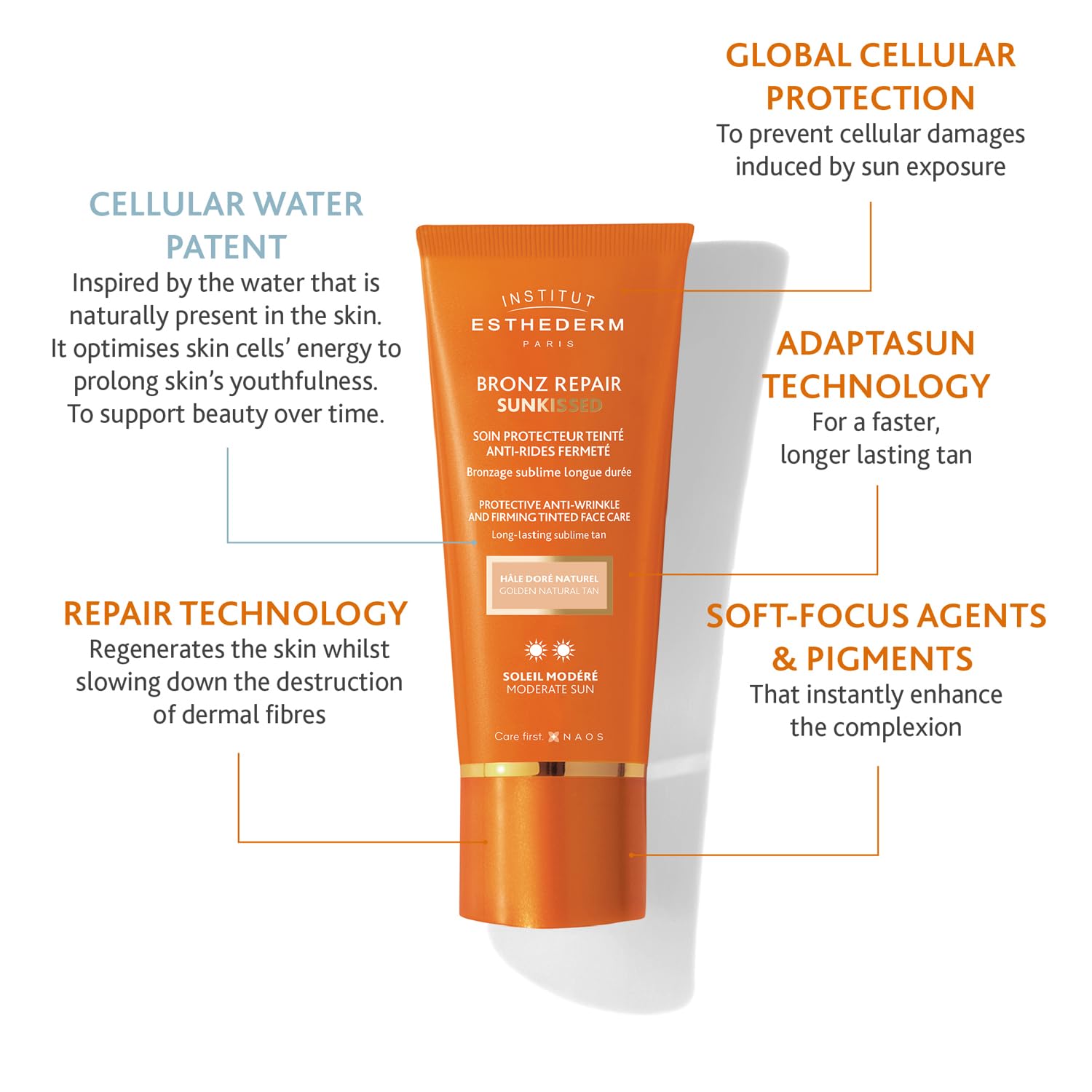 Institut Esthederm Bronz Repair Sunkissed Crema Solare 50 ml antirughe